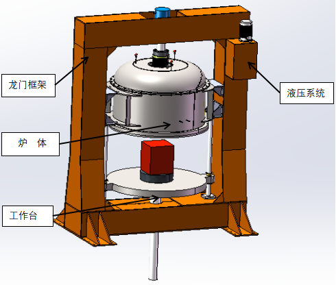 熔压真空炉设备总图